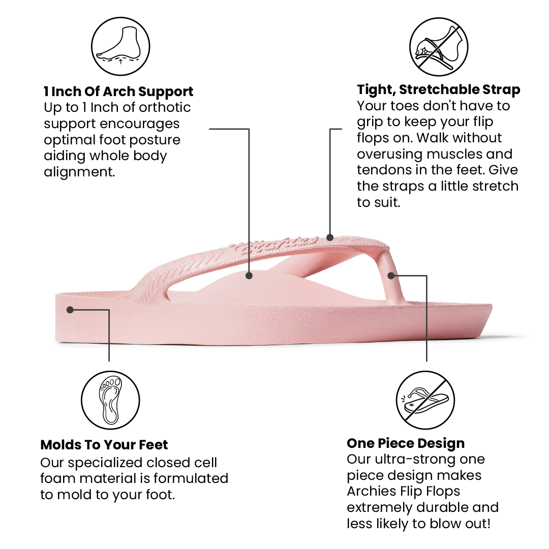 Arch Support Flip Flops - Classic - Pink